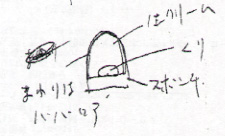 �A�[�����h�P�[�L