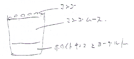 マンゴームース